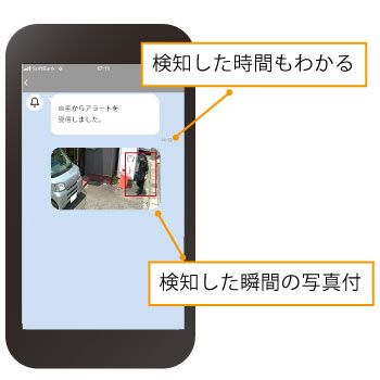AI防犯カメラで別荘への侵入者を検知