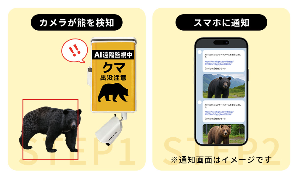 AIカメラが熊を検知してスマホに通知する「熊検知AI」