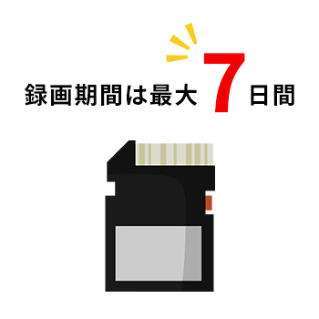 録画期間は最大7日間
