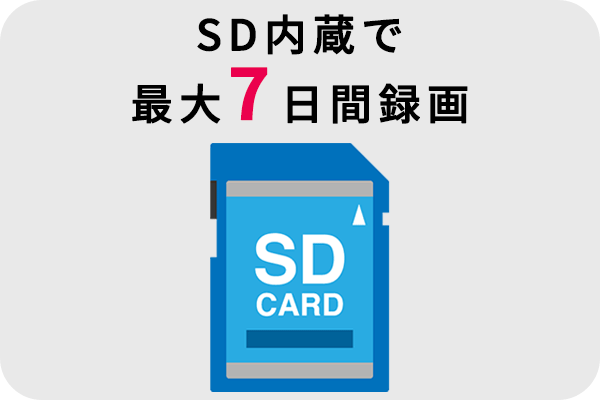 SD内蔵で最大7日間の映像を自動録画・再生