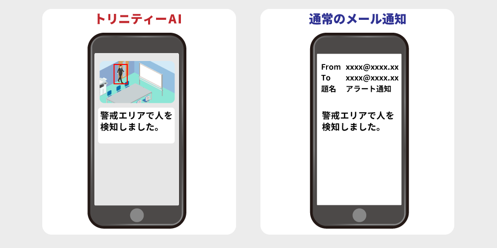 スマホのアプリ通知が人気