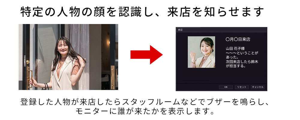 店舗運営に役立つAI顔認証システムとは？