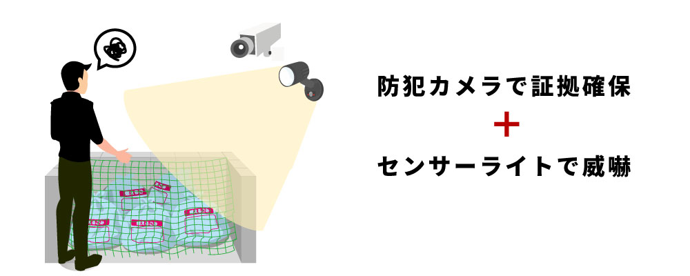 自治会のゴミ置き場問題解決に防犯カメラ
