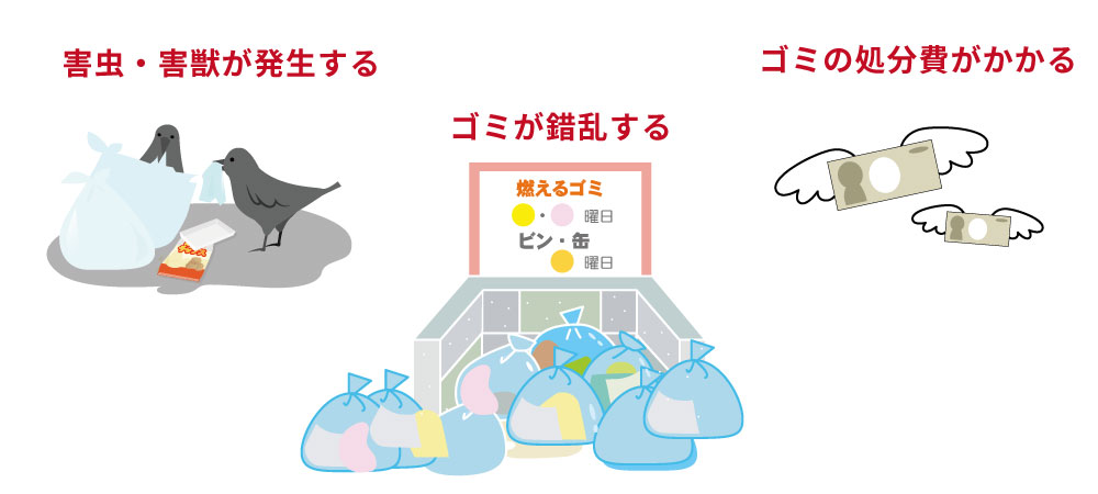 ゴミ置き場に防犯カメラが必要な理由