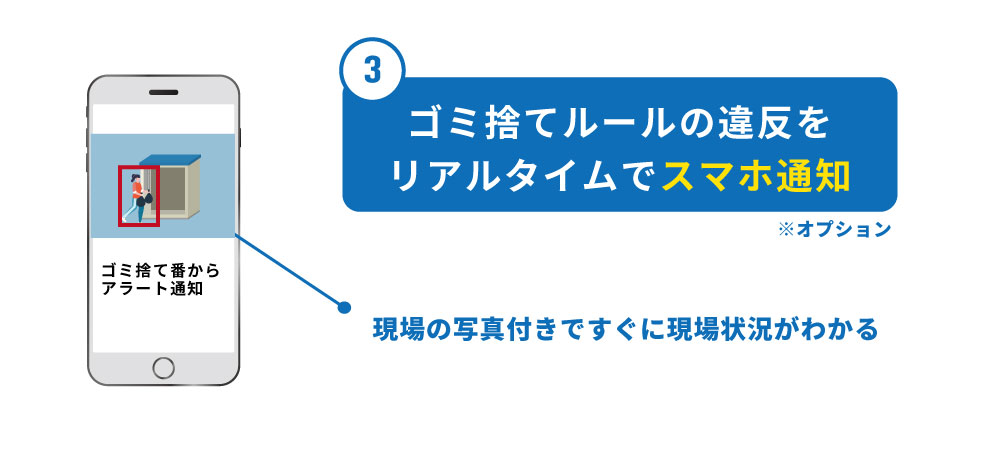 スマホ通知