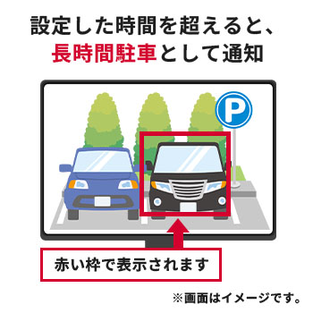 ①AIが駐車時間を自動で計測・検知