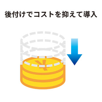 既存のカメラに後付けできる