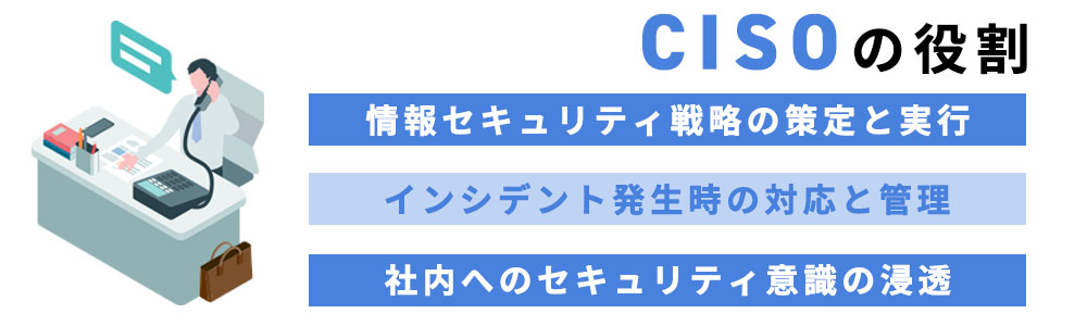 CISOの役割