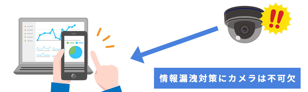 情報セキュリティ対策に防犯カメラがおすすめ