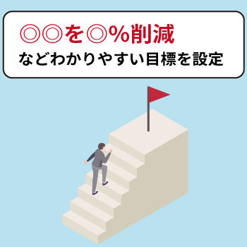 5S活動のステップ1は目標設定