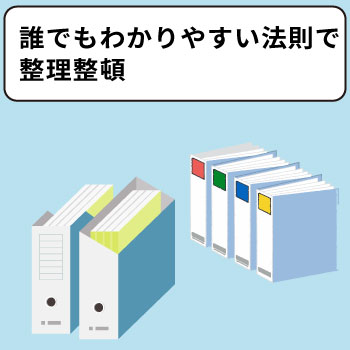 優先順位の設定と整理・整頓の実行