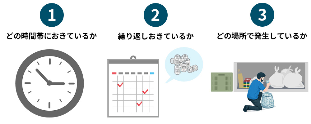 相談時に整理しておくと役立つポイント