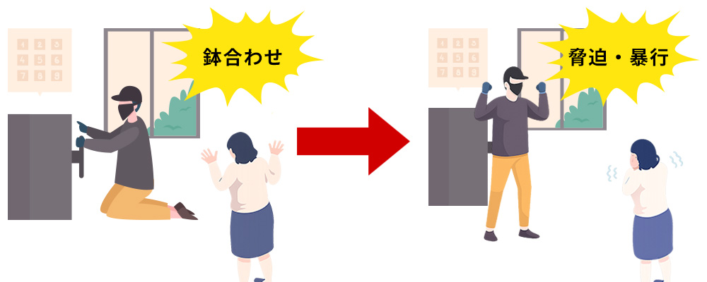 居直り強盗とは