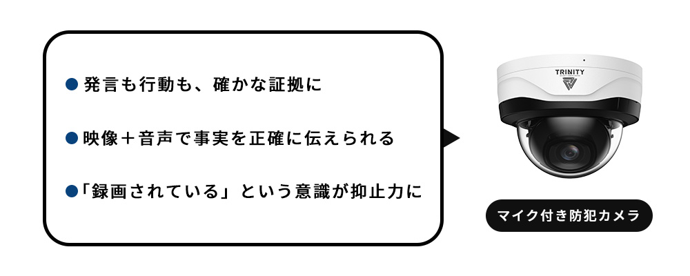 防犯カメラの効果