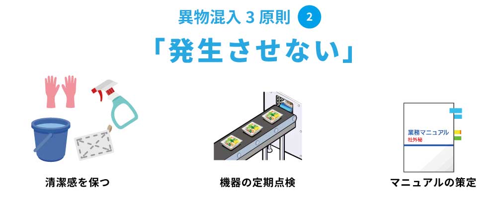 異物混入3原則2「発生させない」