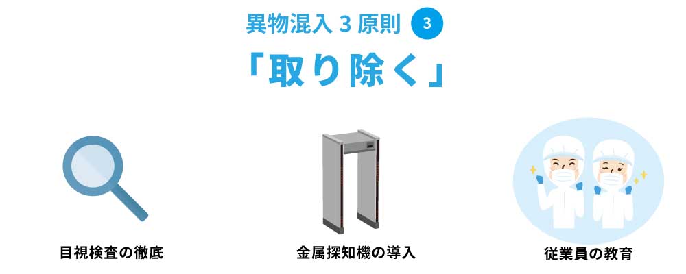 異物混入3原則3「取り除く」
