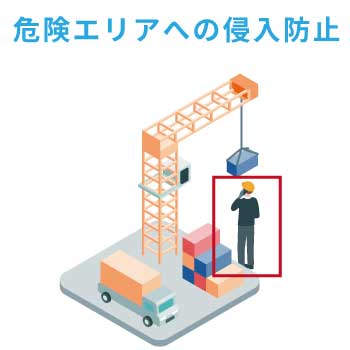 AIカメラで人の動きを自動検知・記録