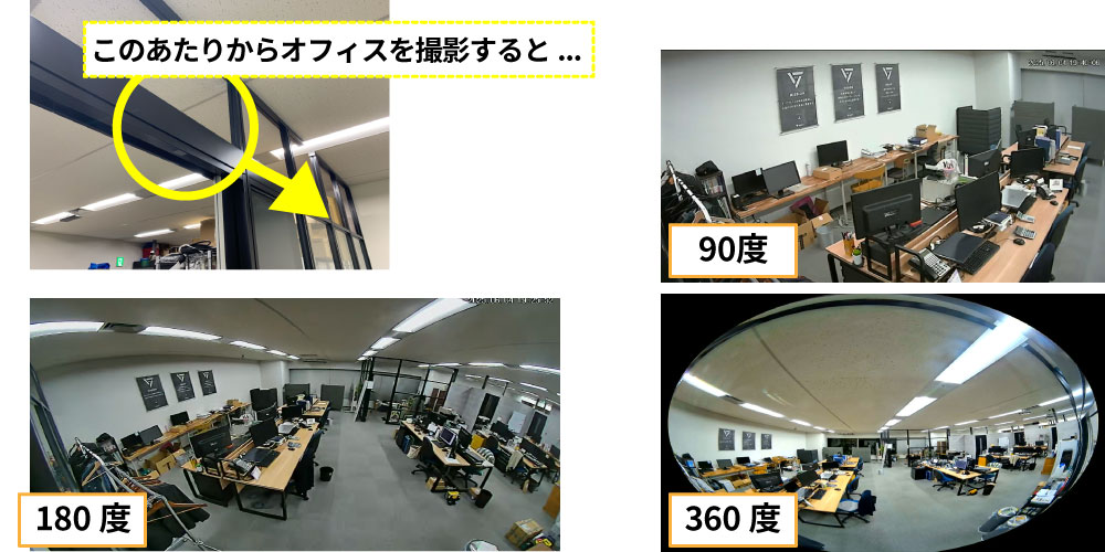 プライバシー侵害になりうる防犯カメラの設置の向き