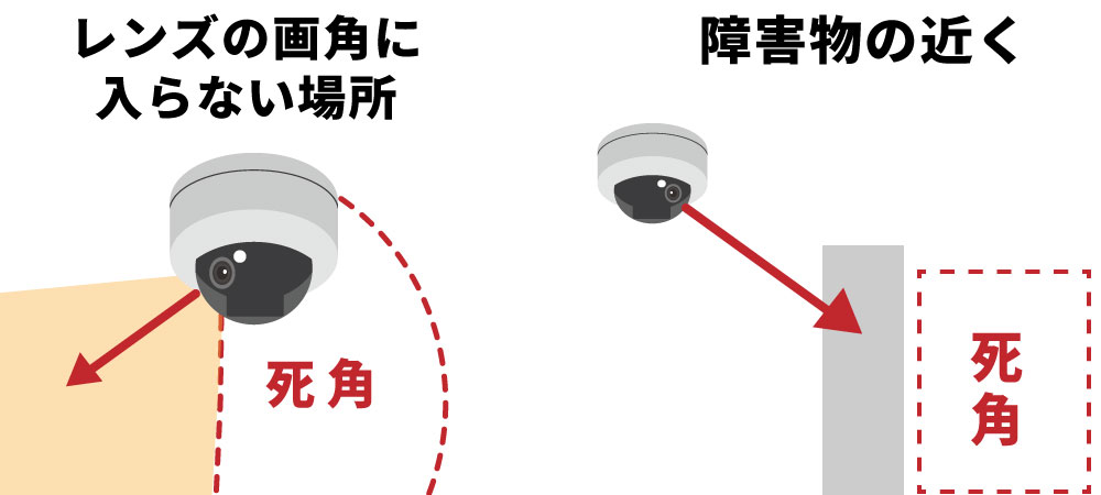 ドーム型防犯カメラの死角とは