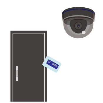 行状横領防止への対策