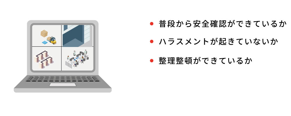 工場の監視カメラで作業を可視化
