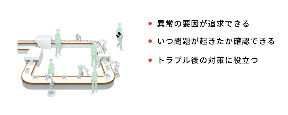 監視カメラがトレーサビリティに役立つ
