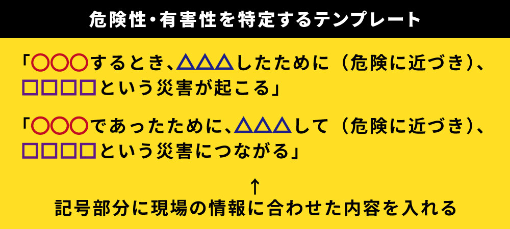 危険性・有害性の特定