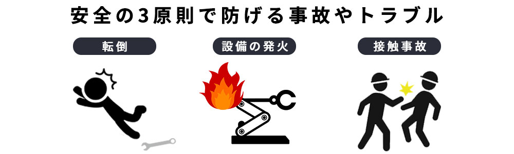 工場でよくあるトラブル
