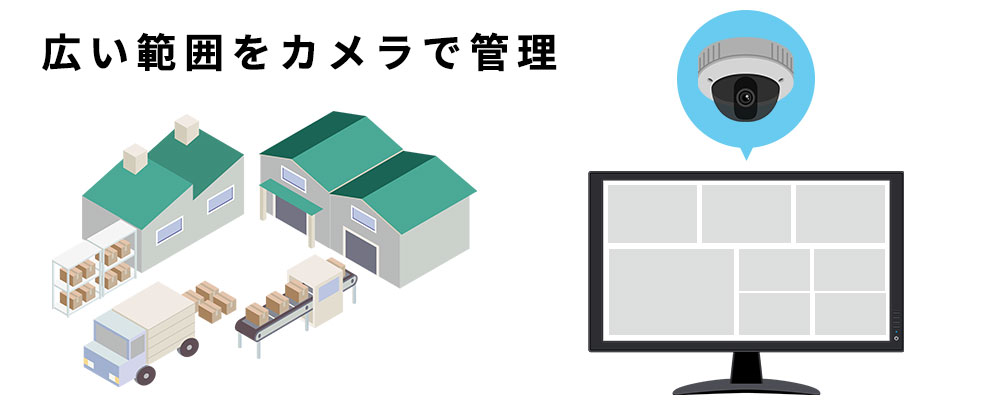 対象エリアを遠隔監視