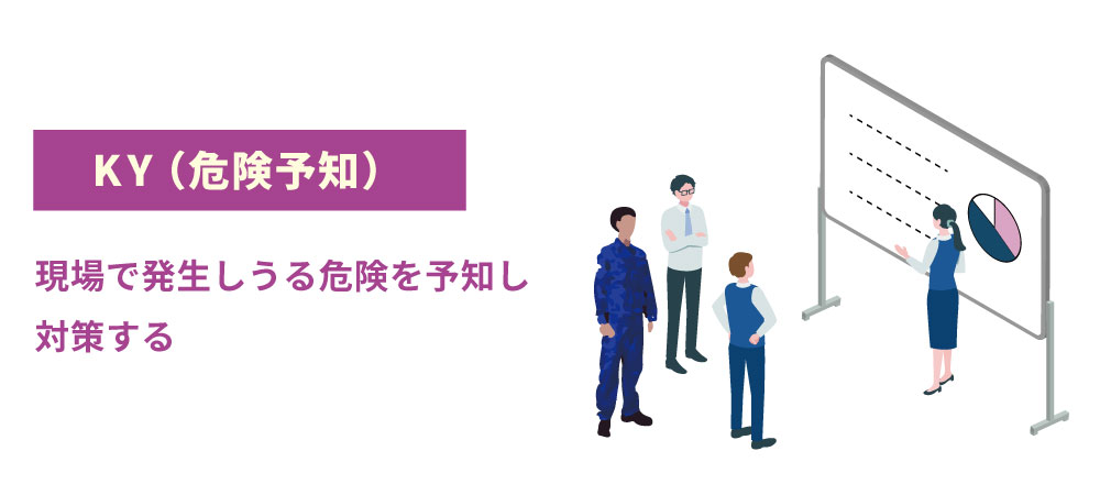 KY活動