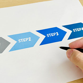 作業ルール・マニュアルを作成する