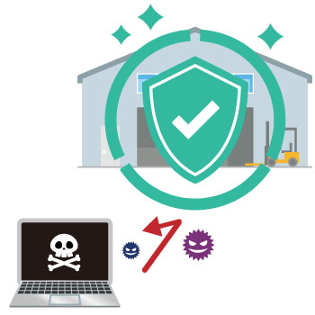 IoT化・外部接続・クラウド連携などのリスクが増えた