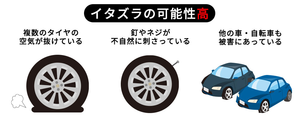 パンクがイタズラの可能性が高いケース