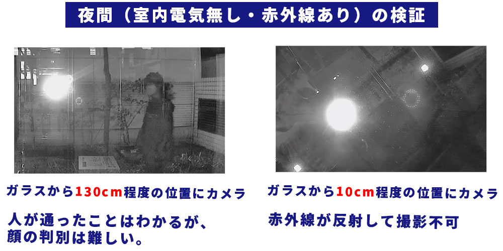赤外線照射機能付カメラで消灯した部屋から屋外を撮影