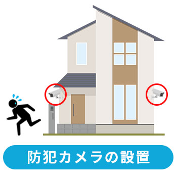 防犯カメラの設置