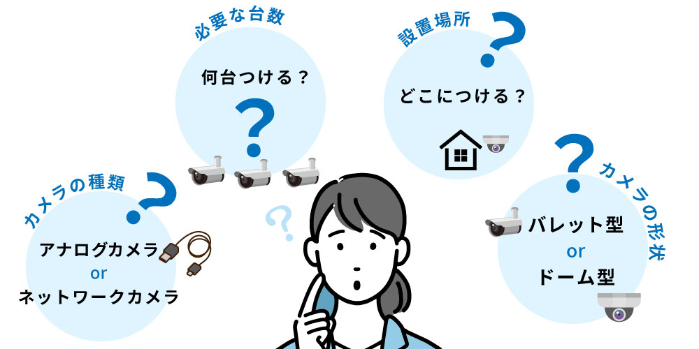 防犯カメラは何台必要？