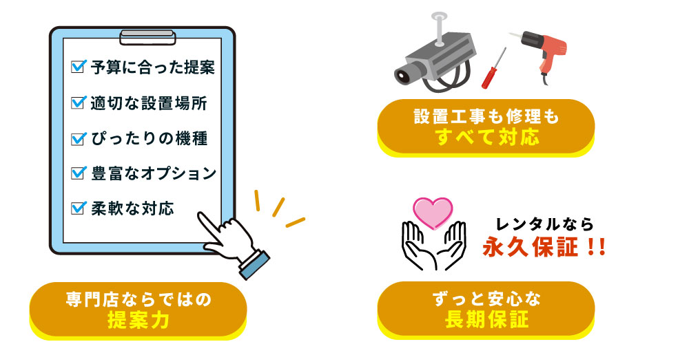 安心の防犯カメラ設置を専門業者におまかせ
