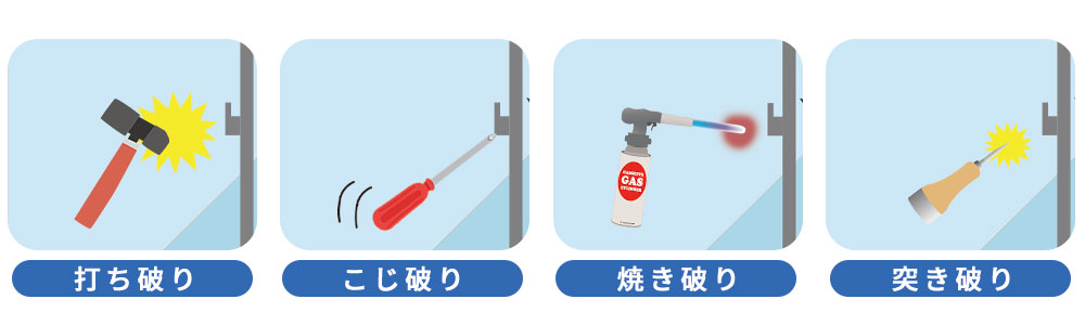 打ち破り・こじ破り・焼き破り・突き破り