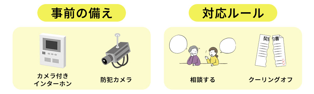 訪問詐欺を防ぐ具体的な対策