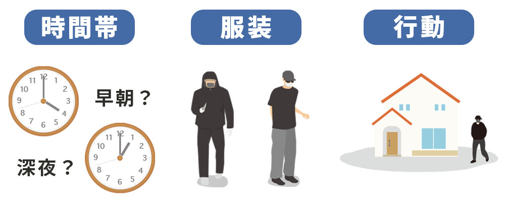 不審者か見極めるチェックポイント（時間帯・服装・行動）