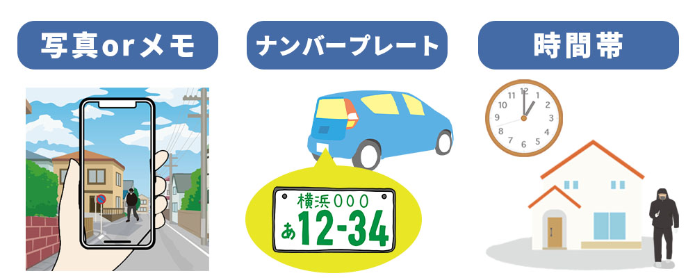 記録しておくべき3つの基本情報(写真・ナンバープレート・時間帯)