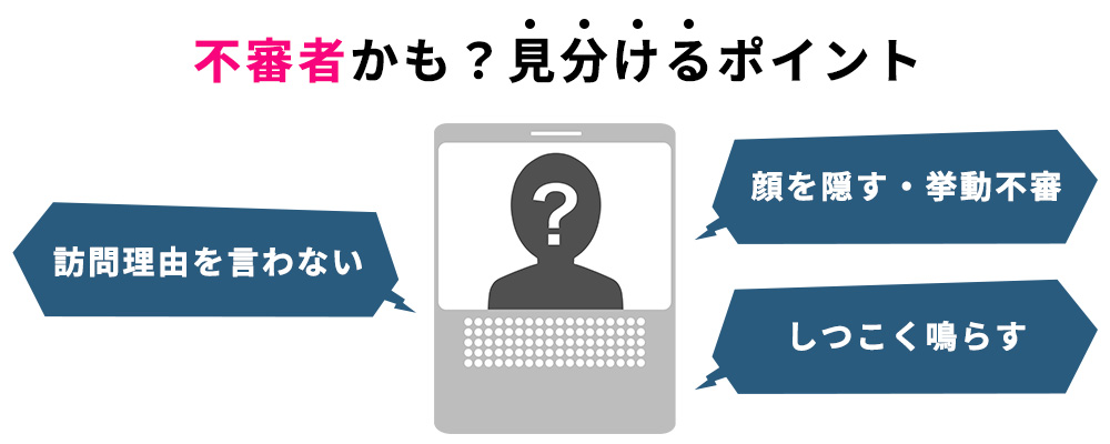 怪しい訪問者を見分ける3つのポイント