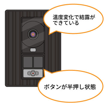 インターホンの誤作動かチェック