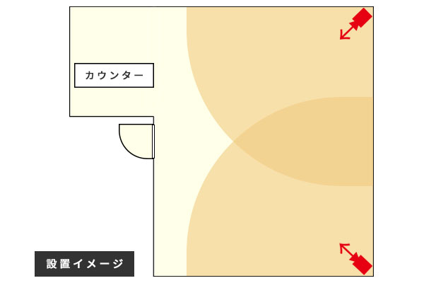 防犯カメラ設置イメージ