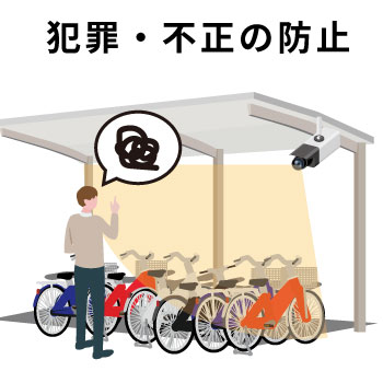 無線防犯カメラでも電源の供給が必要