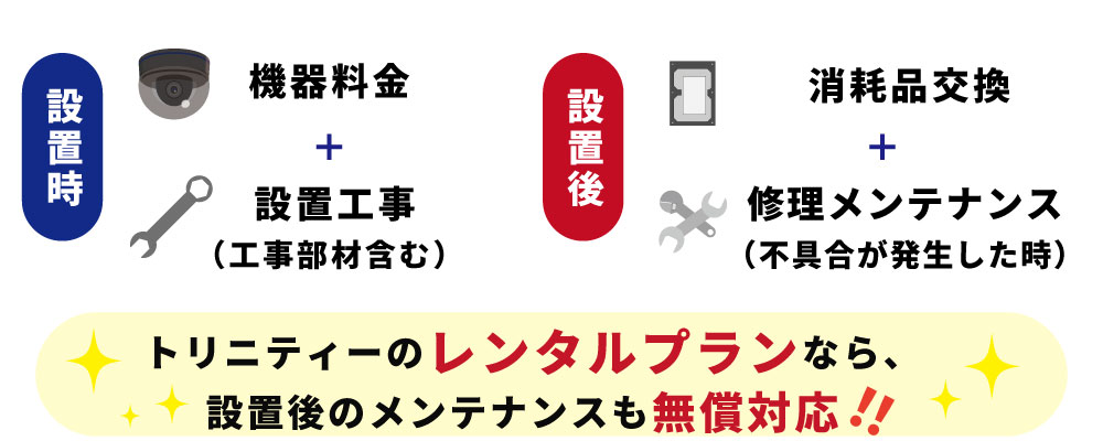 防犯カメラの設置コスト