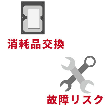死角を減らす工夫が必要