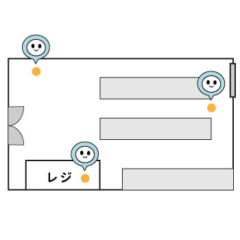 店舗の防犯対策はこれで完璧！万引き・内引き・強盗を防ぐための設備と実践法