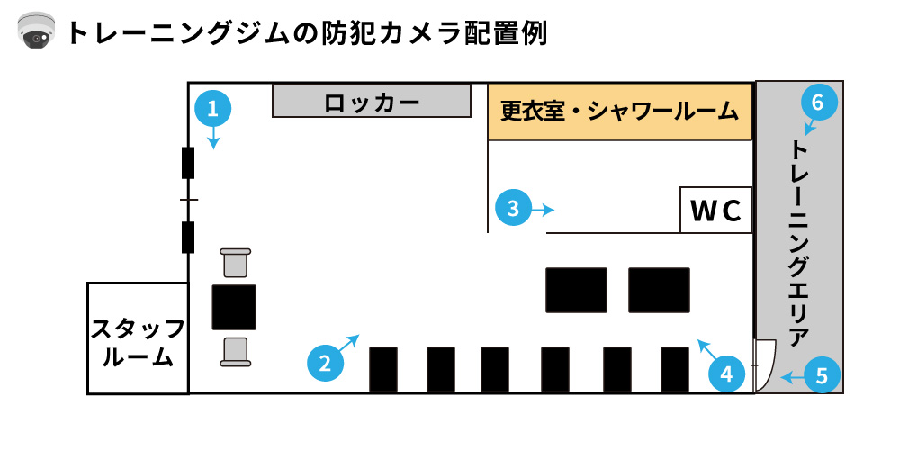 トレーニングジムの防犯カメラ設置図面例