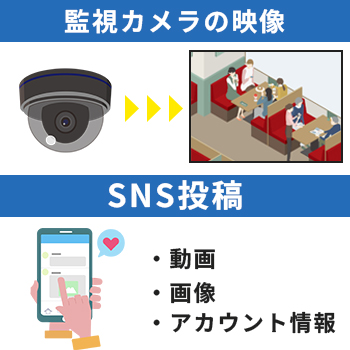 SNS投稿や監視カメラの映像をもとに特定